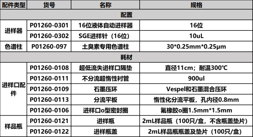 澳门日历2024年生肖卡