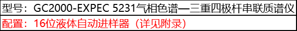 澳门日历2024年生肖卡