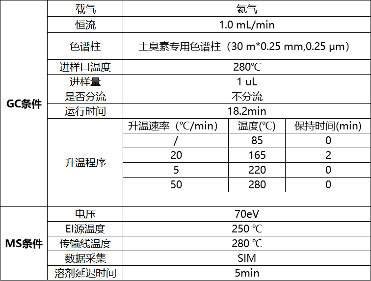 澳门日历2024年生肖卡