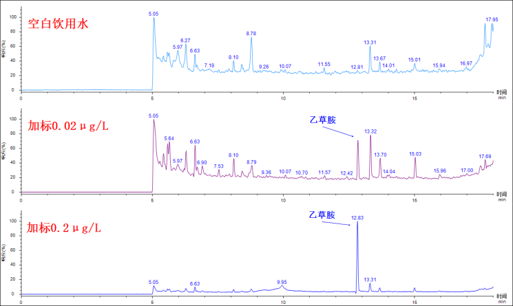 澳门日历2024年生肖卡