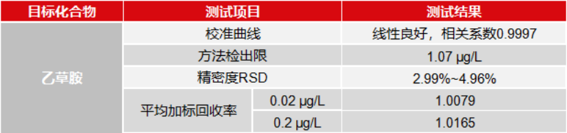 澳门日历2024年生肖卡