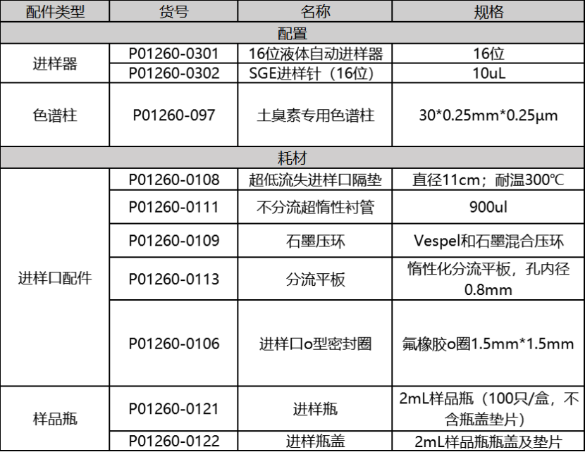 澳门日历2024年生肖卡