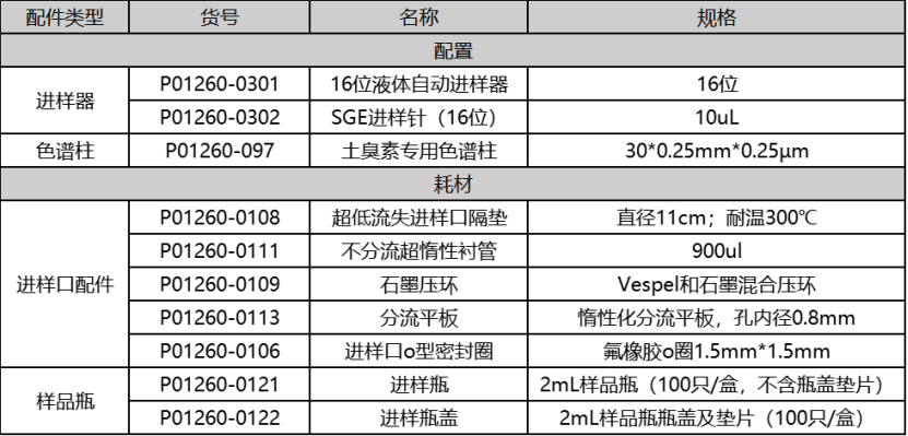 澳门日历2024年生肖卡