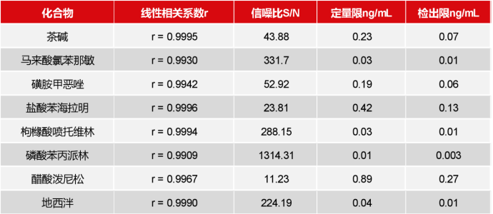 澳门日历2024年生肖卡