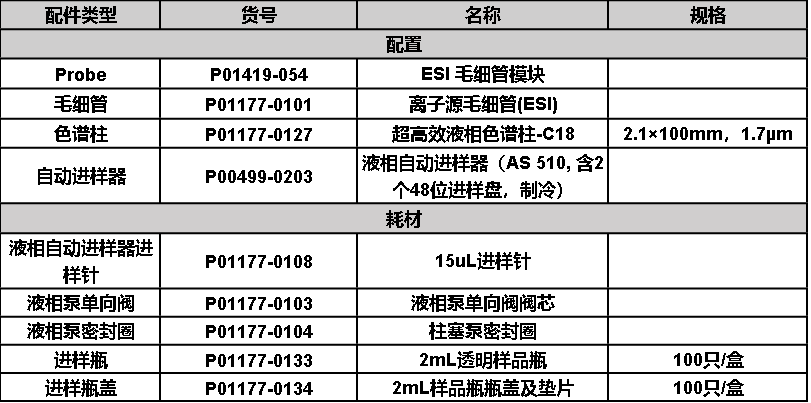 澳门日历2024年生肖卡