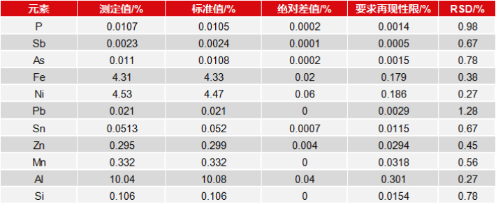 澳门日历2024年生肖卡