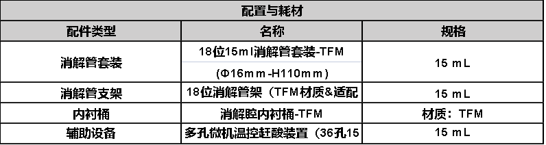 澳门日历2024年生肖卡