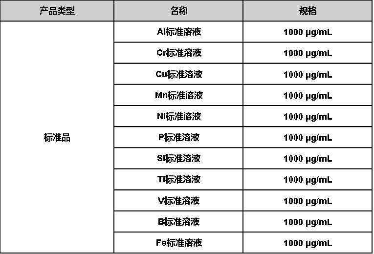 澳门日历2024年生肖卡