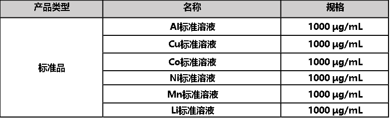 澳门日历2024年生肖卡