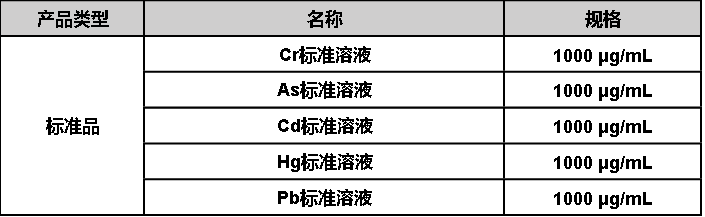 澳门日历2024年生肖卡