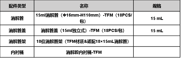 澳门日历2024年生肖卡