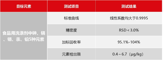 澳门日历2024年生肖卡