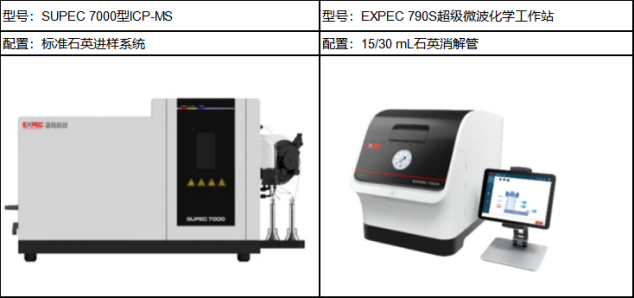 澳门日历2024年生肖卡