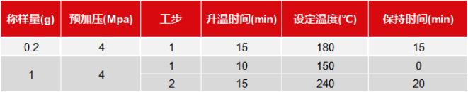 澳门日历2024年生肖卡