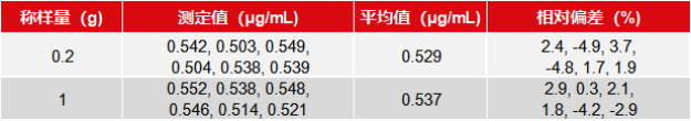 澳门日历2024年生肖卡