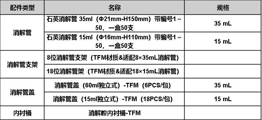 澳门日历2024年生肖卡