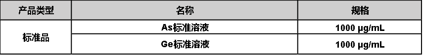 澳门日历2024年生肖卡