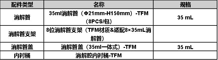 澳门日历2024年生肖卡