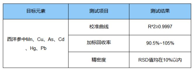 澳门日历2024年生肖卡