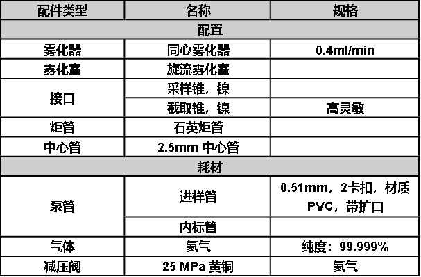 澳门日历2024年生肖卡