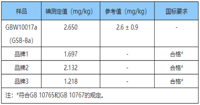 澳门日历2024年生肖卡