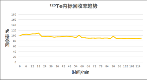 澳门日历2024年生肖卡