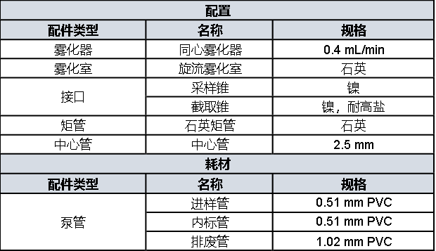 澳门日历2024年生肖卡