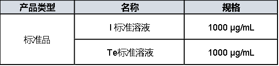 澳门日历2024年生肖卡