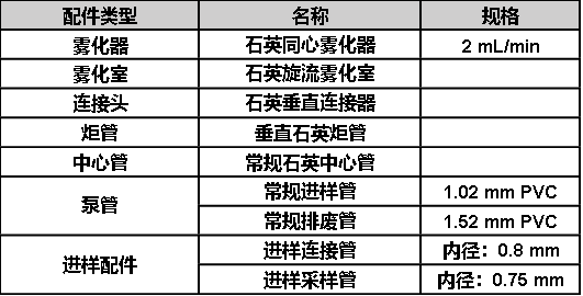 澳门日历2024年生肖卡