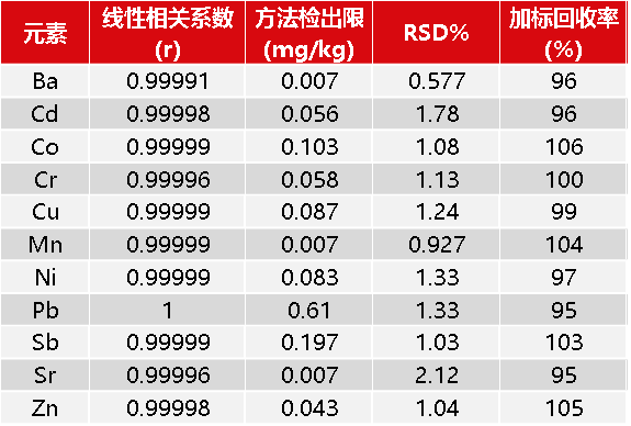 澳门日历2024年生肖卡