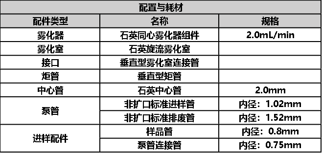 澳门日历2024年生肖卡