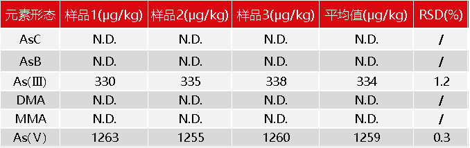 澳门日历2024年生肖卡