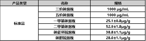 澳门日历2024年生肖卡