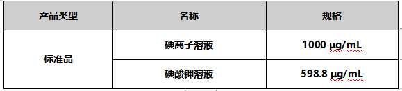 澳门日历2024年生肖卡