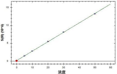 澳门日历2024年生肖卡