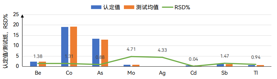 澳门日历2024年生肖卡