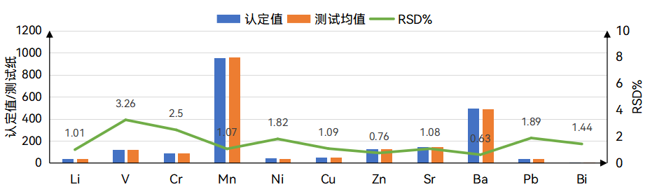 澳门日历2024年生肖卡