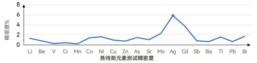 澳门日历2024年生肖卡