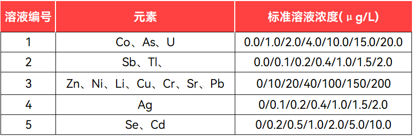 澳门日历2024年生肖卡