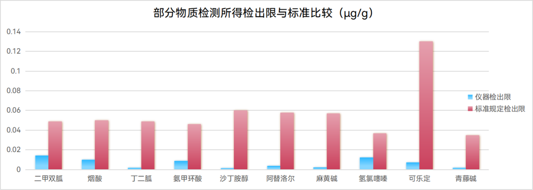 澳门日历2024年生肖卡