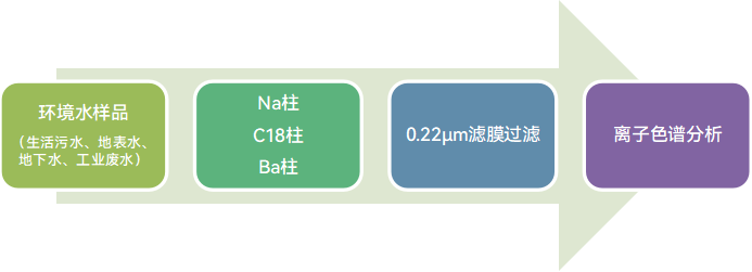 澳门日历2024年生肖卡