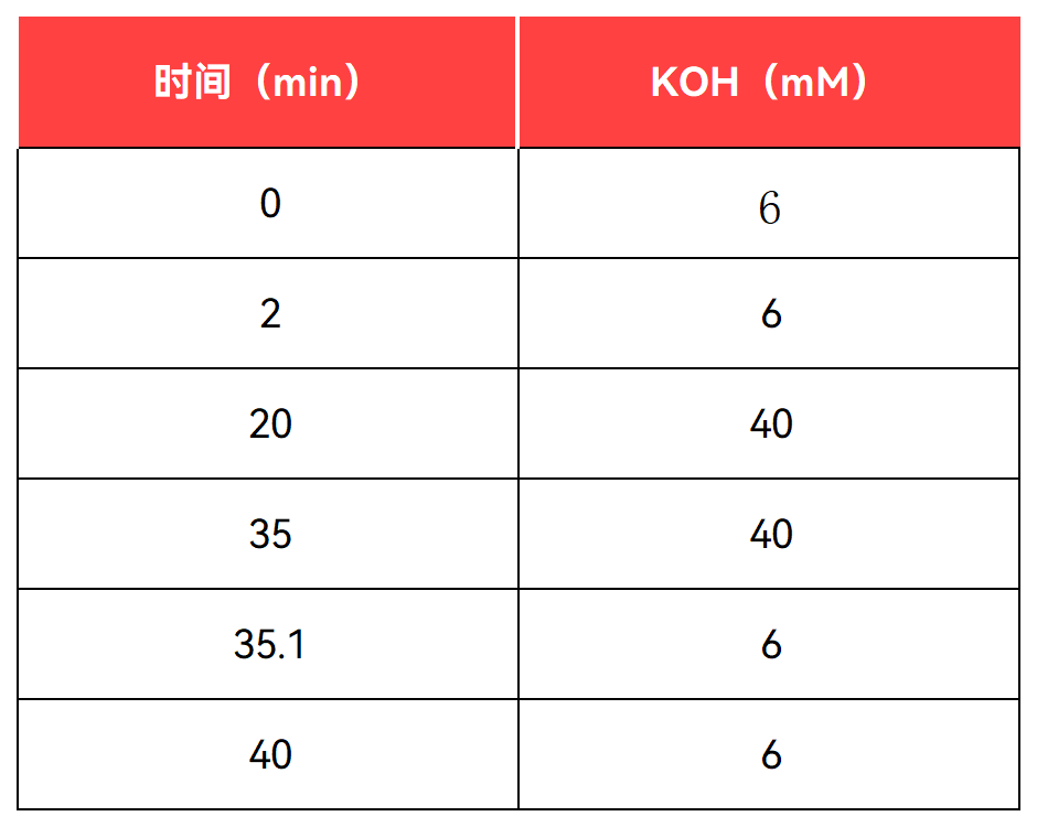 澳门日历2024年生肖卡