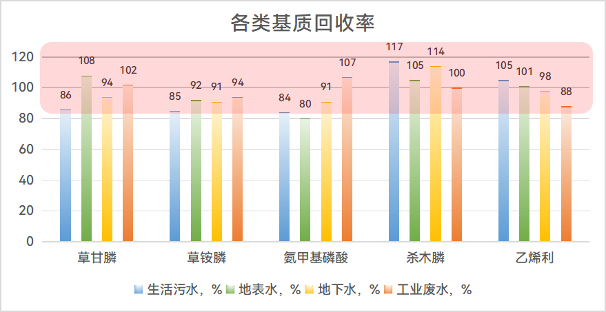 澳门日历2024年生肖卡