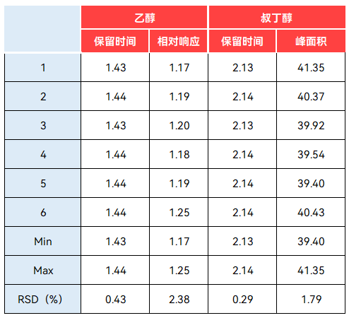 澳门日历2024年生肖卡