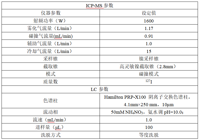 澳门日历2024年生肖卡