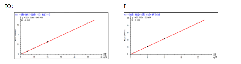 澳门日历2024年生肖卡