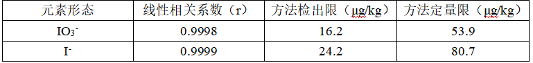 澳门日历2024年生肖卡