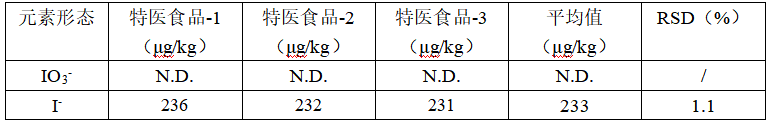 澳门日历2024年生肖卡