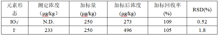 澳门日历2024年生肖卡