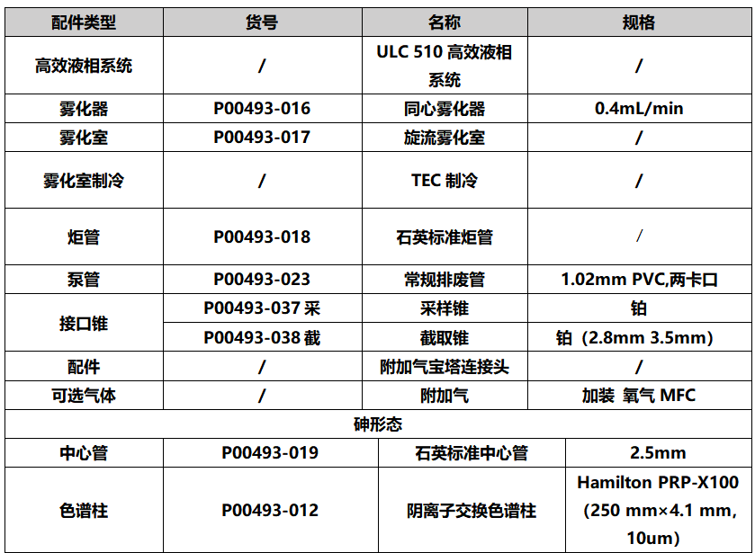 澳门日历2024年生肖卡